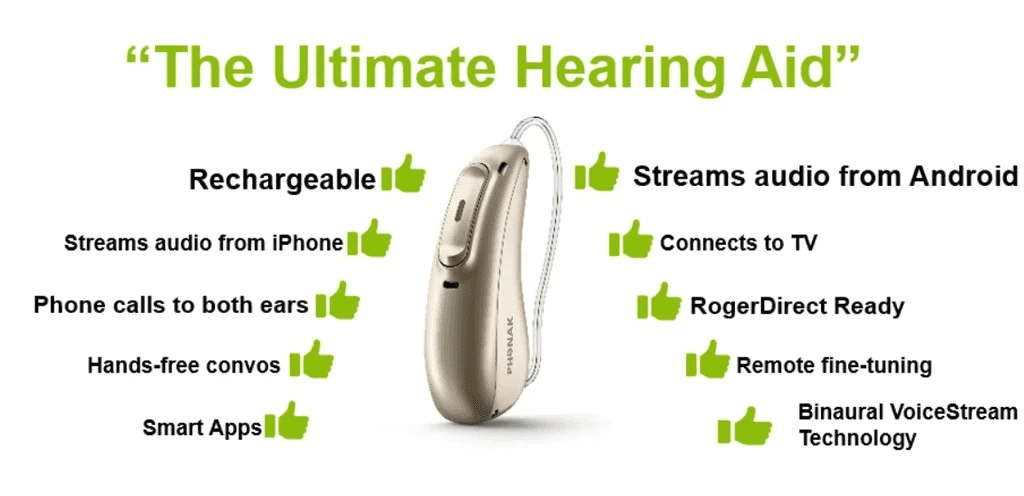 The Ultimate Hearing Aid 0d1318a6 8567 4d70 9497 02a156b371b2 1024x1024