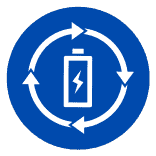 Rechargeable Options With Portable Charger