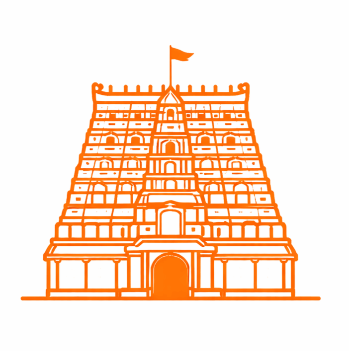 Trivandrum map