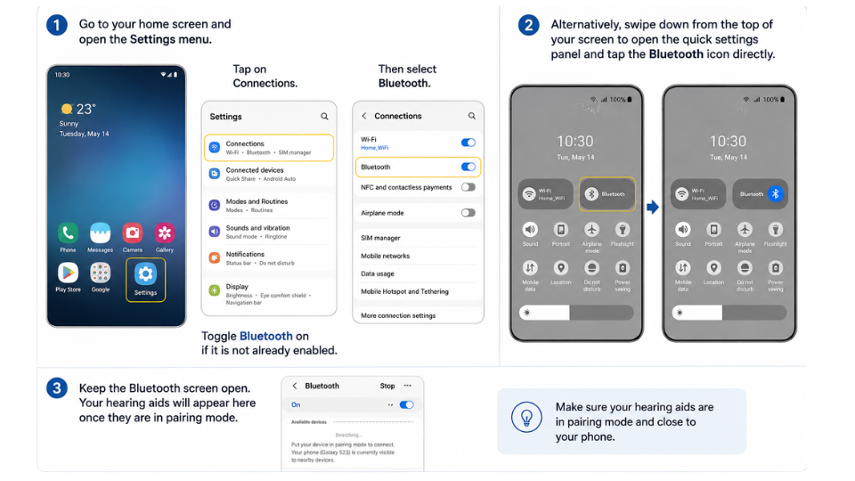 Step One Enable Bluetooth on Your Android Phone (1)