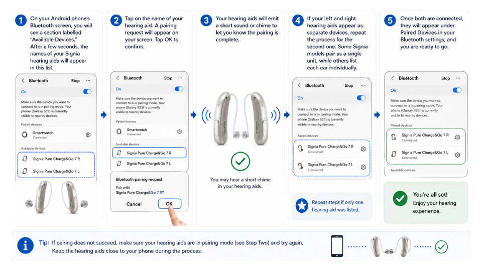 Step Three Pair Your Hearing Aids Through Bluetooth Settings (1)