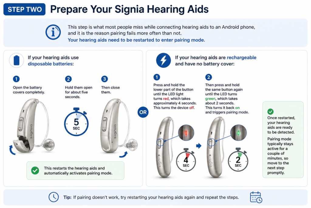 earsolutions step 2